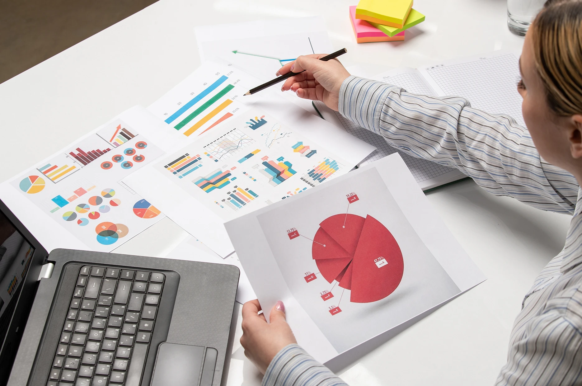 Escritorio con gráficas y estudios de mercado